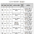 [신창식외식창업연구소]무료창업교육일정 안내 이미지