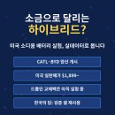 현자동차공업사 | 소금으로 달리는 하이브리드? — 소디움 배터리, 실데이터로 봅니다