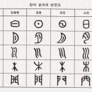 미래정보통신 이미지