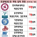 태원태권도장 이미지