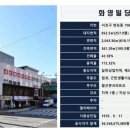 진령빌딩 이미지