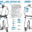 파라에스트라 이미지