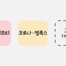 진메디칼상사
