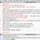 8월 7일 특징주 상한가 및 급등종목 / 시간외 단일가 상위 종목