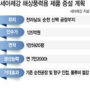 ㈜세아환경 이미지