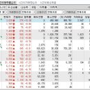 2023년 11월 1일 시간외 특이종목 이미지