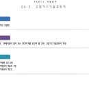 (주)한국안전 이미지