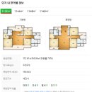 에코메트로7단지 | 광주경매 광주광역시경매강의 광주경매학원 인천광역시 남동구 논현동 에코메트로 7단지 임장후기