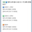 서일영어학원 이미지