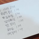 세알맹이스낵