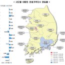 ​​(도안뉴스) 9월 대전·세종 부동산 시장 관망세 뚜렷, 세종시 전세가 껑충 올라 이미지
