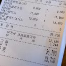 노원역 8번출구 | 노원역 스테이크 파스타 피자 레스토랑 '코지 하우스'내돈내산 후기