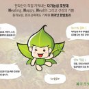 다이어트에 좋은 음식 - 이것만은 꼭 먹어보자 이미지