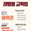 인성보습학원