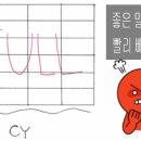프리타임 이미지