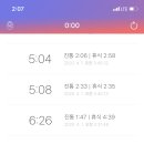 파티마여성병원 이미지