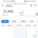 엘비인터내셔널 | [공모주 상장 후기] kb증권 라온테크 - 공모주 매도시점 공부 | 호가창 체크