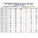 청송약국 이미지