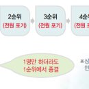 승인세무회계