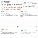 비상에이플러스수학학원