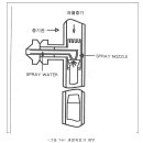 BOILER _과열기(SUPERHEATER) & 재열기 이미지