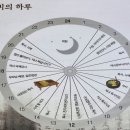 소수서원 관련 고문서 | 영주 소수서원의 역사를 기록한 소수서원『사료관(史料館)』
