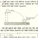 당곡고등학교 이미지