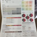 수이강한의원 이미지