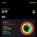 인천광역시 열우물경기장(수영장) 이미지