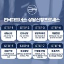 이엠파트너스 이미지