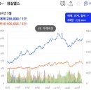 리틀엘스