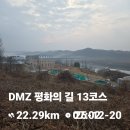 도봉 역사문화 길(6코스-도봉 옛 길) | DMZ 평화의 길 13 코스