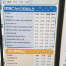 대전보훈병원 네이버블로그