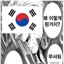 한국 이미지