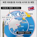 대포동-2 이미지