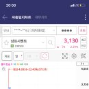 산일바이오 이미지