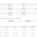 남부반점 이미지