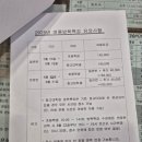 삼부스포렉스 이미지