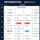 방이옥 탕정역점 네이버블로그