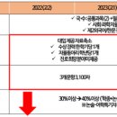 이투스수학역삼학원