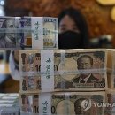 "투기적 엔화 숏포지션 많지 않아…엔캐리 청산 우려 제한적" 이미지
