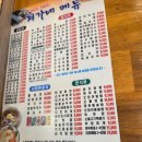 최가네김밥 | 안양 아벤스병원 근처 식당 관양시장 최가네김밥 부대찌개 후기