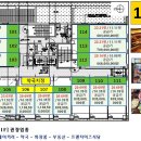 오름약국 이미지