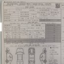 (주)화전엘피지 | 광명중고차/구로구 금천구 중고차 카렌스중고시세 광명구로내차팔기