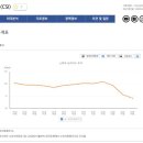 지수의스튜디오
