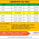 미래아이컴퓨터학원