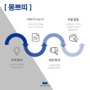 파리아트마인 이미지