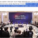 삼성수자원 | 이재명 메가프로젝트 발표! 삼성 이재용 SK 최태원 회장이 직접 밝힌 반도체 투자 계획
