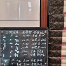 가원 | 수서 가원 궁마을 숯불갈비/양념소갈비 맛집/수서 외식장소 추천