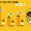 (주)아우성 이미지